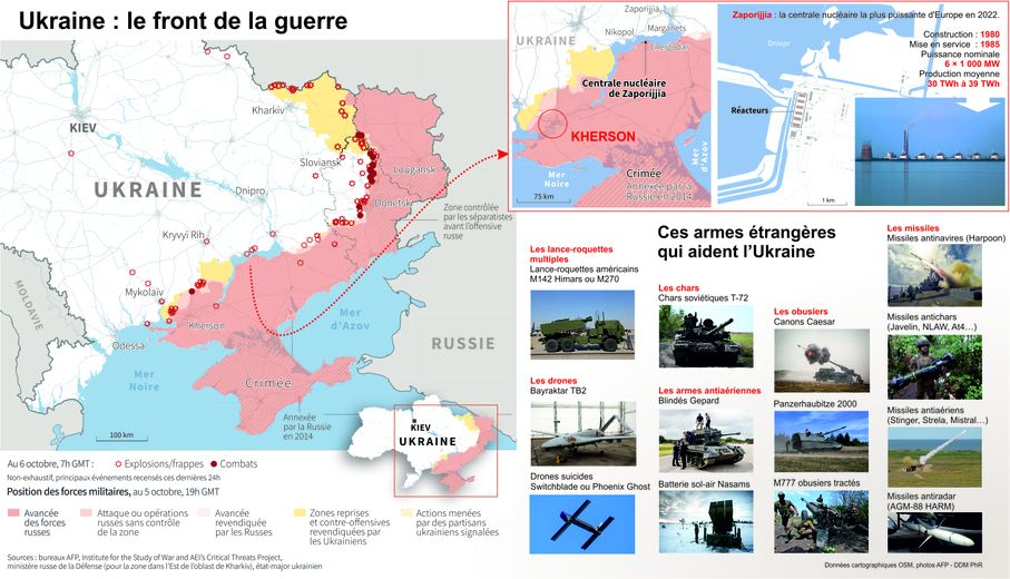 Russie en avance sur le terrain, l’Occident désemparé