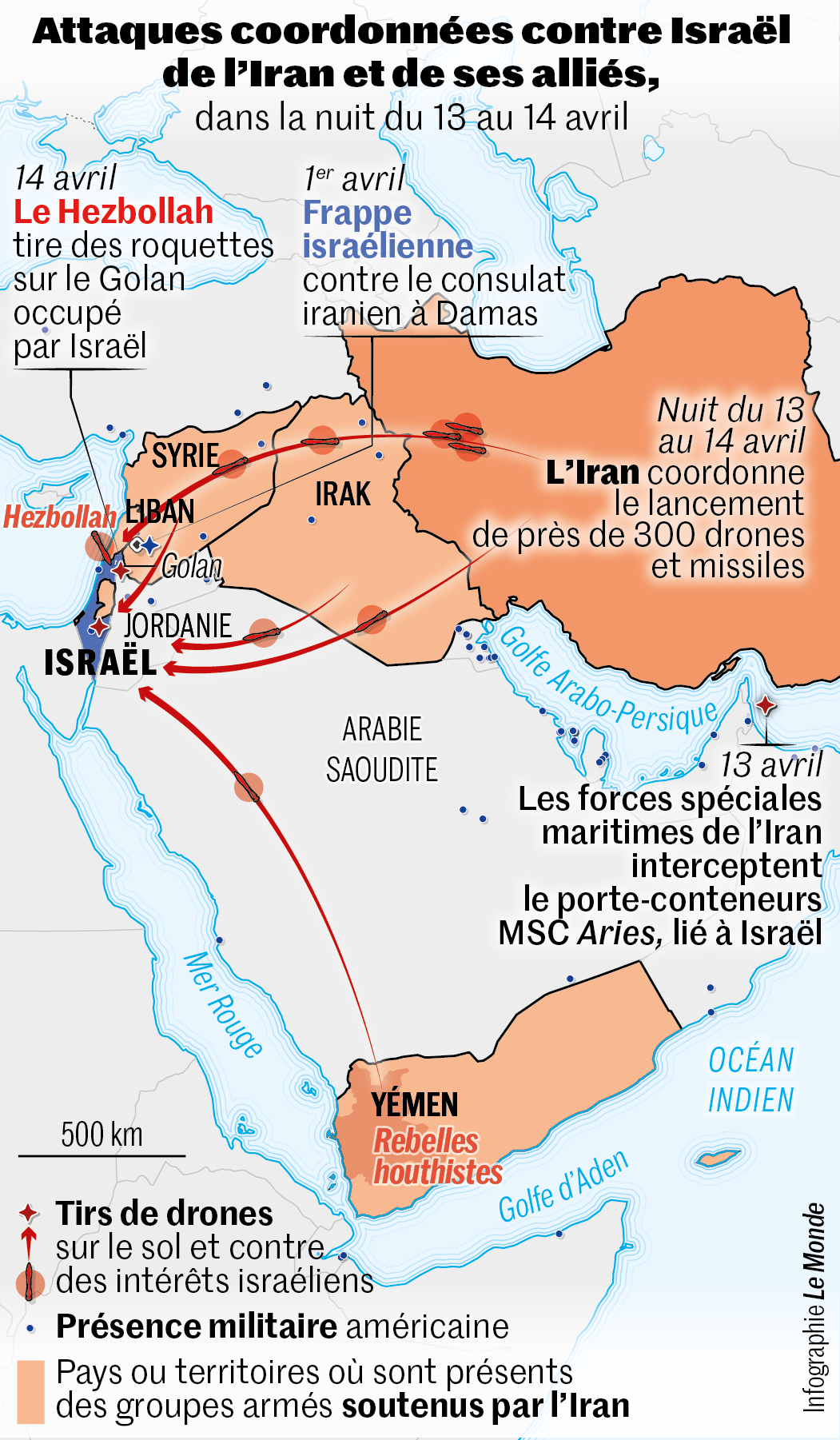La guerre entre Israël et l’Iran s’achève dans une humiliation totale pour le régime de Téhéran
