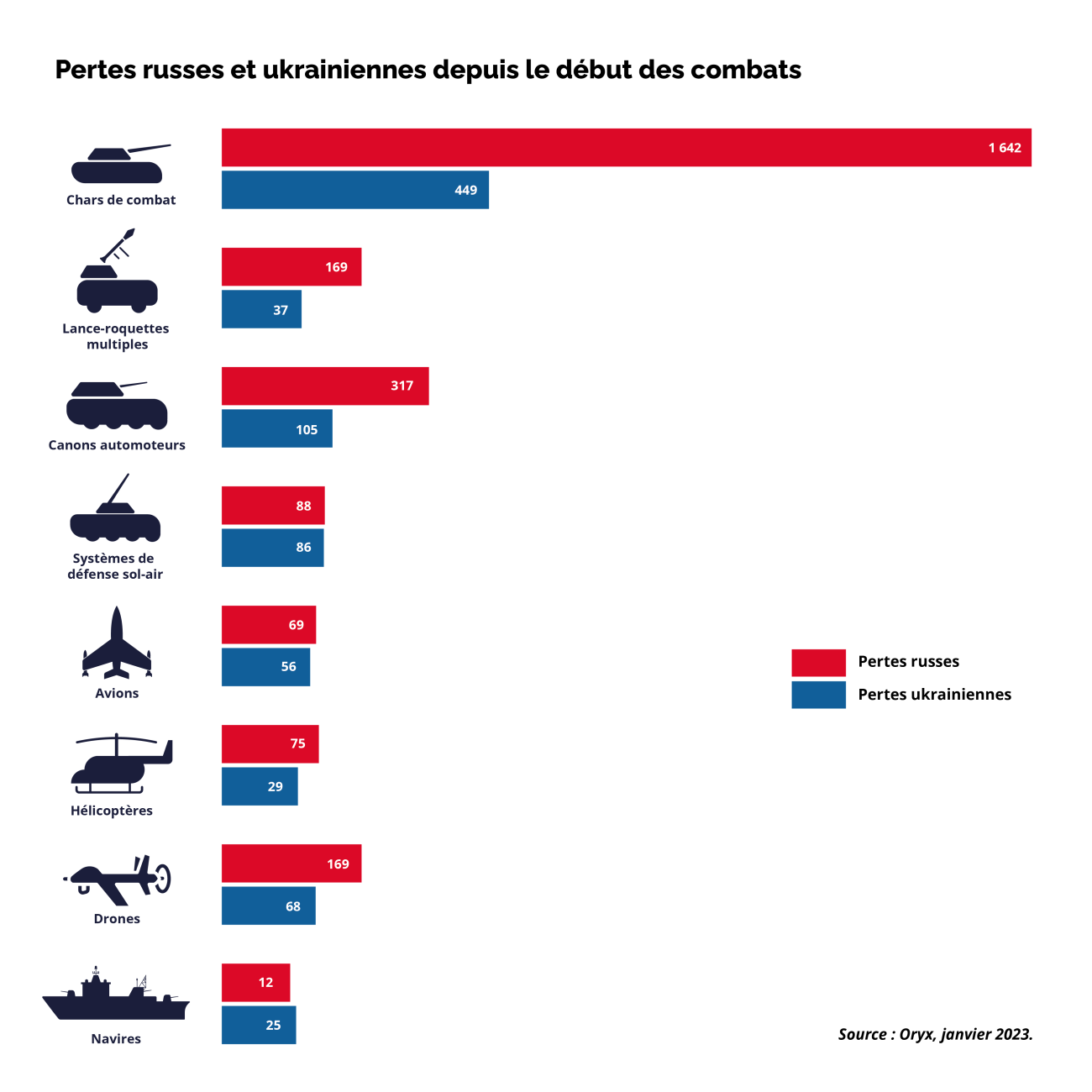 L’Ukraine et l’Europe dans une impasse : la France subit les conséquences d’un conflit perdu d’avance
