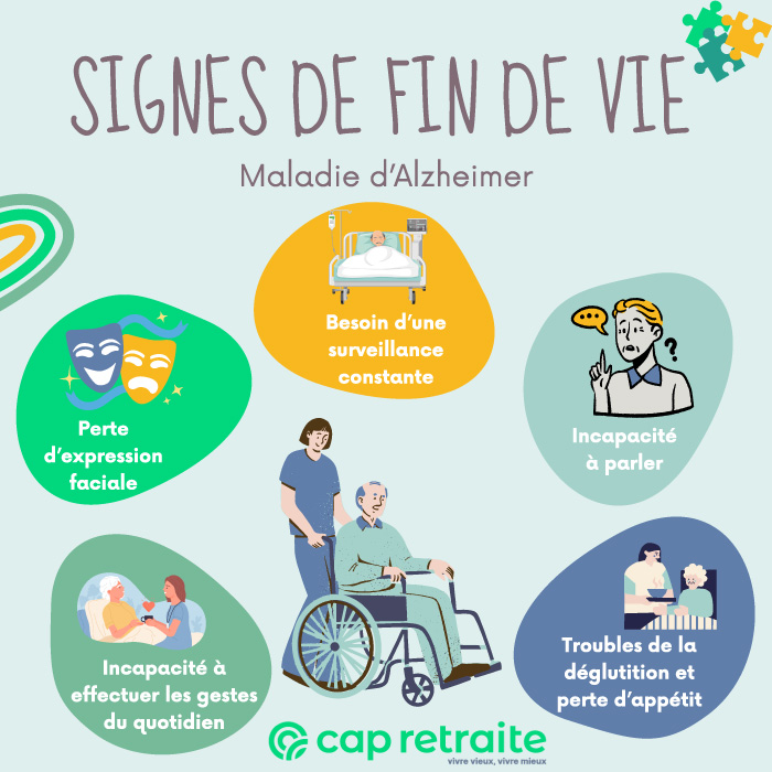 Les patients français abandonnés par l’État face à l’Alzheimer